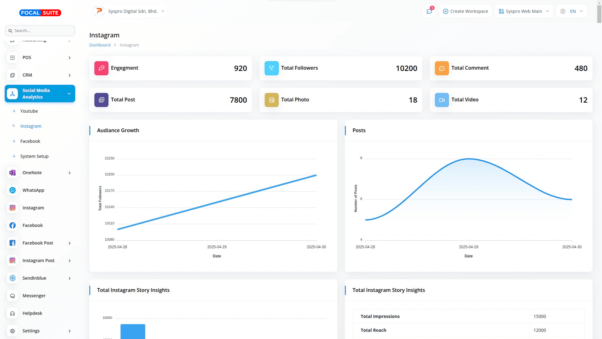 Organic Vegetable Box